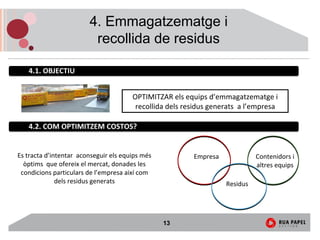 4. Emmagatzematge i
                          recollida de residus

   4.1. OBJECTIU


                                        OPTIMITZAR els equips d’emmagatzematge i 
                                         recollida dels residus generats  a l’empresa

   4.2. COM OPTIMITZEM COSTOS?


Es tracta d’intentar  aconseguir els equips més           Empresa             Contenidors i 
  òptims  que ofereix el mercat, donades les                                  altres equips
 condicions particulars de l’empresa així com 
              dels residus generats                                 Residus




                                                   13
 