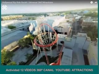 Actividad 12 VÍDEOS 360º CANAL YOUTUBE: BJÖRK
 