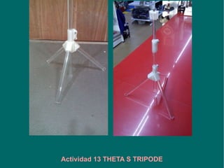 Actividad 13 THETA S TRIPODE
 