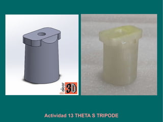 Actividad 13 THETA S TRIPODE
 