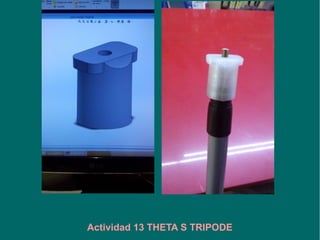 Actividad 13 THETA S TRIPODE
 