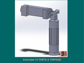 Actividad 13 THETA S TRIPODE
 