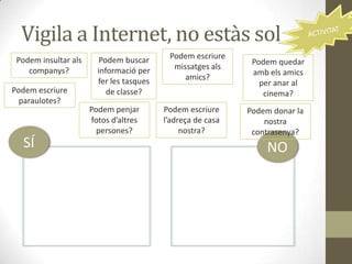 Vigila a Internet, no estàs sol
Podem insultar als
companys?

Podem escriure
paraulotes?

SÍ

Podem buscar
informació per
fer les tasques
de classe?
Podem penjar
fotos d’altres
persones?

Podem escriure
missatges als
amics?

Podem escriure
l’adreça de casa
nostra?

Podem quedar
amb els amics
per anar al
cinema?
Podem donar la
nostra
contrasenya?

NO

 