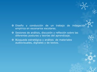  Diseño y conducción de un trabajo de indagación
  empírica en escenarios escolares.
 Sesiones de análisis, discusión y reflexión sobre las
  diferentes posturas y teorías del aprendizaje.
 Búsqueda estratégica y análisis de materiales
  audiovisuales, digitales y de textos.
 