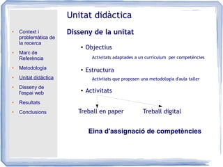 ● Context i
problemàtica de
la recerca
● Marc de
Referència
● Metodologia
● Unitat didàctica
● Disseny de
l'espai web
● Resultats
● Conclusions
Unitat didàctica
Disseny de la unitat
● Estructura
● Objectius
Activitats adaptades a un currículum per competències
Activitats que proposen una metodologia d'aula taller
● Activitats
Treball en paper Treball digital
Eina d'assignació de competències
 