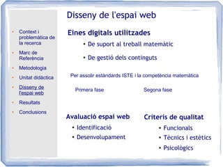 ● Context i
problemàtica de
la recerca
● Marc de
Referència
● Metodologia
● Unitat didàctica
● Disseny de
l'espai web
● Resultats
● Conclusions
Disseny de l'espai web
Eines digitals utilitzades
●
De suport al treball matemàtic
● De gestió dels continguts
Per assolir estàndards ISTE i la competència matemàtica
Primera fase Segona fase
Avaluació espai web
● Identificació
●
Desenvolupament
Criteris de qualitat
● Funcionals
●
Tècnics i estètics
● Psicològics
 