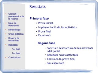 ● Context i
problemàtica de
la recerca
● Marc de
Referència
● Metodologia
● Unitat didàctica
● Disseny de
l'espai web
● Resultats
1a fase
2n fase
● Conclusions
Resultats
Primera fase
Segona fase
● Prova inicial
●
Implementació de les activitats
●
Canvis en l'estructura de les activitats
i del portal
● Resultats noves activitats
● Prova final
● Espai web
● Nou espai web
● Canvis en la prova final
 