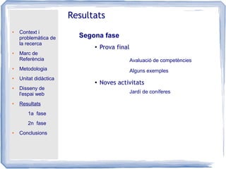 ● Context i
problemàtica de
la recerca
● Marc de
Referència
● Metodologia
● Unitat didàctica
● Disseny de
l'espai web
● Resultats
1a fase
2n fase
● Conclusions
Resultats
Segona fase
●
Prova final
Avaluació de competències
Alguns exemples
● Noves activitats
Jardí de coníferes
 
