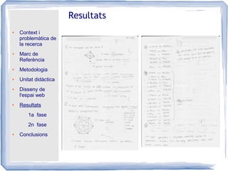 ● Context i
problemàtica de
la recerca
● Marc de
Referència
● Metodologia
● Unitat didàctica
● Disseny de
l'espai web
● Resultats
1a fase
2n fase
● Conclusions
Resultats
 