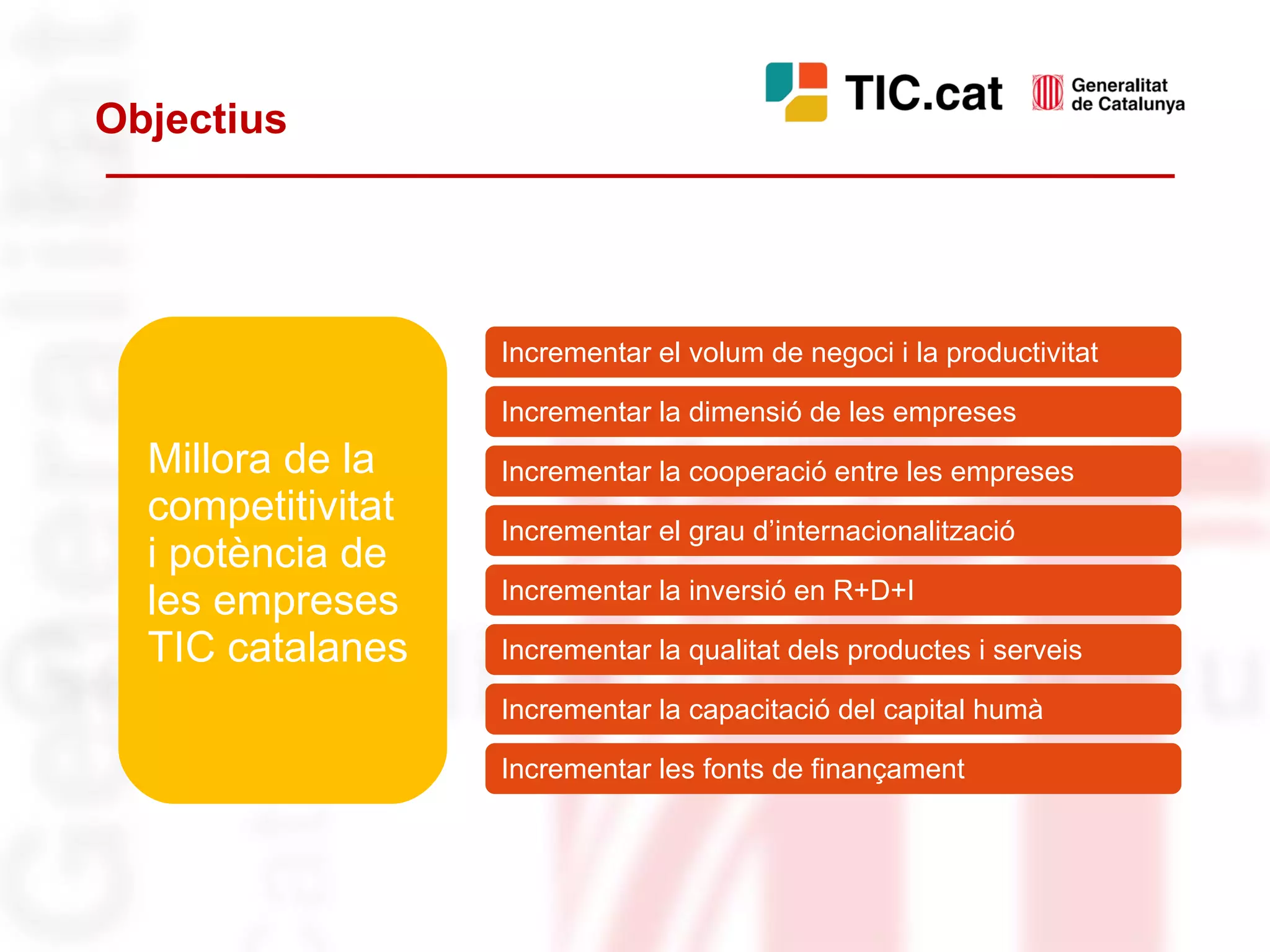 Objectius Millora de la competitivitat  i potència de les empreses TIC catalanes Incrementar el volum de negoci i la productivitat Incrementar la dimensió de les empreses Incrementar la cooperació entre les empreses Incrementar el grau d’internacionalització Incrementar la inversió en R+D+I Incrementar la qualitat dels productes i serveis Incrementar la capacitació del capital humà Incrementar les fonts de finançament 