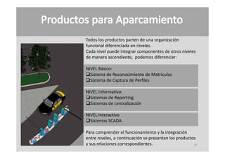 Todos los productos parten de una organización
funcional diferenciada en niveles.
Cada nivel puede integrar componentes de otros niveles
de manera ascendiente,  podemos diferenciar:

NIVEL Básico:
Sistema de Reconocimiento de Matriculas
Sistema de Captura de Perfiles
Sistema de Capt ra de Perfiles

NIVEL Informativo:
Sistemas de Reporting
Sistemas de Reporting
Sistemas de centralización

NIVEL Interactivo
NIVEL Interactivo
Sistemas SCADA

Para comprender el funcionamiento y la integración
Para comprender el funcionamiento y la integración
entre niveles, a continuación se presentan los productos
y sus relaciones correspondientes.                     37
 