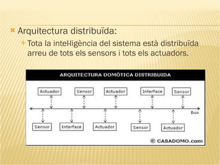 Arquitectura distribuïda: Tota la intel·ligència del sistema està distribuïda arreu de tots els sensors i tots els actuadors.  