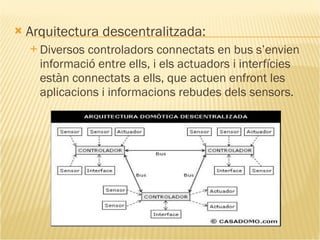 Arquitectura descentralitzada: Diversos controladors connectats en bus s’envien informació entre ells, i els actuadors i interfícies estàn connectats a ells, que actuen enfront les aplicacions i informacions rebudes dels sensors. 