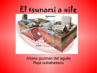 El tsunami a xile Aitana guzman del aguila Raja oubahassou 
