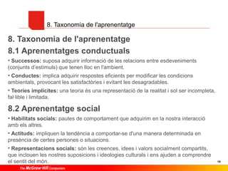 8. Taxonomia de l'aprenentatge

8. Taxonomia de l'aprenentatge
8.1 Aprenentatges conductuals
• Successos: suposa adquirir informació de les relacions entre esdeveniments
(conjunts d’estímuls) que tenen lloc en l'ambient.
• Conductes: implica adquirir respostes eficients per modificar les condicions
ambientals, provocant les satisfactòries i evitant les desagradables.
• Teories implícites: una teoria és una representació de la realitat i sol ser incompleta,
fal·lible i limitada.

8.2 Aprenentatge social
• Habilitats socials: pautes de comportament que adquirim en la nostra interacció
amb els altres.
• Actituds: impliquen la tendència a comportar-se d'una manera determinada en
presència de certes persones o situacions.
• Representacions socials: són les creences, idees i valors socialment compartits,
que inclouen les nostres suposicions i ideologies culturals i ens ajuden a comprendre
el sentit del món.

16

 