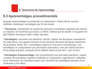 8. Taxonomia de l'aprenentatge

8.3 Aprenentatges procedimentals
Aquests aprenentatges consisteixen en l'adquisició i millora de les nostres
habilitats, destreses i estratègies per fer les coses:
• Tècniques: representen la seqüència d'accions complexes realitzada per assolir
un objectiu. El novel·lista que escriu un llibre, l'artesà que fa atuells o el jugador de
golf utilitzen tècniques millor o pitjor apreses.
• Estratègies: serveixen per planificar, decidir i aplicar les tècniques necessàries
en cada tasca. Un jugador d'escacs ha de dominar diverses tècniques (opertures
de la partida, finals, etc.) i estratègies segons el rival que li correspongui. Les
estratègies no s'adquireixen per processos associatius, sinó per reestructuració
de la pròpia pràctica, producte d'una reflexió sobre el que fem i com ho fem.
• Estratègies d'aprenentatge: són procediments que permeten planificar, regular
i avaluar els processos cognitius implicats en l'adquisició, organització i utilització
de la informació. És important saber com transferir les estratègies apreses d'uns
contextos a uns altres.
17

 