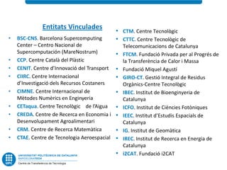 Entitats Vinculades
                                              • CTM. Centre Tecnològic
•   BSC-CNS. Barcelona Supercomputing         • CTTC. Centre Tecnològic de
    Center – Centro Nacional de                   Telecomunicacions de Catalunya
    Supercomputación (MareNostrum)            •   FTCM. Fundació Privada per al Progrés de
•   CCP. Centre Català del Plàstic                la Transferència de Calor i Massa
•   CENIT. Centre d’Innovació del Transport   •   Fundació Miquel Agustí
•   CIIRC. Centre Internacional               •   GIRO-CT. Gestió Integral de Residus
    d’Investigació dels Recursos Costaners        Orgànics-Centre Tecnològic
•   CIMNE. Centre Internacional de            •   IBEC. Institut de Bioenginyeria de
    Mètodes Numèrics en Enginyeria                Catalunya
•   CETaqua. Centre Tecnològic de l’Aigua     •   ICFO. Institut de Ciències Fotòniques
•   CREDA. Centre de Recerca en Economia i    •   IEEC. Institut d’Estudis Espacials de
    Desenvolupament Agroalimentari                Catalunya
•   CRM. Centre de Recerca Matemàtica         •   IG. Institut de Geomàtica
•   CTAE. Centre de Tecnologia Aeroespacial   •   IREC. Institut de Recerca en Energia de
                                                  Catalunya
                                              •   i2CAT. Fundació i2CAT
 