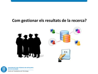 Com gestionar els resultats de la recerca?
 