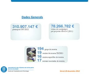 Dades Generals




                 Versió 20 desembre 2012
 