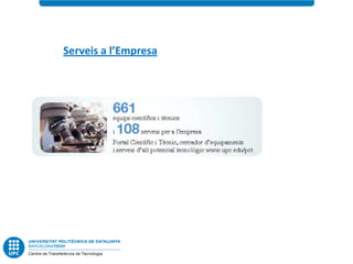 Serveis a l’Empresa
 