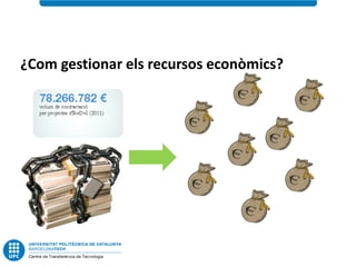 ¿Com gestionar els recursos econòmics?
 