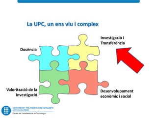 La UPC, un ens viu i complex

                                          Investigació i
                                          Transferència
        Docència




Valorització de la                        Desenvolupament
     investigació                         econòmic i social
 