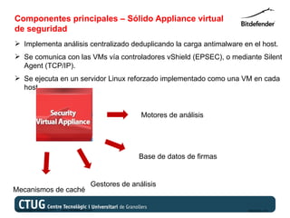 Componentes principales – Sólido Appliance virtual
de seguridad
 Implementa análisis centralizado deduplicando la carga antimalware en el host.
 Se comunica con las VMs vía controladores vShield (EPSEC), o mediante Silent
  Agent (TCP/IP).
 Se ejecuta en un servidor Linux reforzado implementado como una VM en cada
  host.


                                                             Motores de análisis




                                                            Base de datos de firmas


                                              Gestores de análisis
Mecanismos de caché

Copyright@bitdefender 2011 / www.bitdefender.com                                      03/05/12 • 15
 