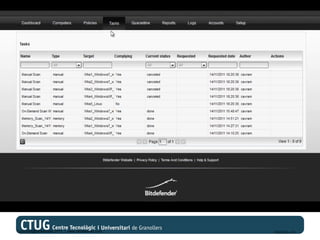 Copyright@bitdefender 2011 / www.bitdefender.com   03/05/12 • 24
 