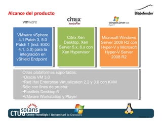 Alcance del producto



        VMware vSphere
                                                       Citrix Xen        Microsoft Windows
         4.1 Patch 3, 5.0
                                                     Desktop, Xen        Server 2008 R2 con
        Patch 1 (incl. ESXi
                                                   Server 5.x, 6.x con   Hyper-V y Microsoft
         4.1, 5.0) para la
                                                    Xen Hypervisor         Hyper-V Server
          integración en
                                                                              2008 R2
        vShield Endpoint


               Otras plataformas soportadas:
               •Oracle VM 3.0
               •Red Hat Enterprise Virtualization 2.2 y 3.0 con KVM
               Sólo con fines de prueba:
               •Parallels Desktop 6
               •VMware Workstation y Player



Copyright@bitdefender 2011 / www.bitdefender.com                                               03/05/12 • 8
 