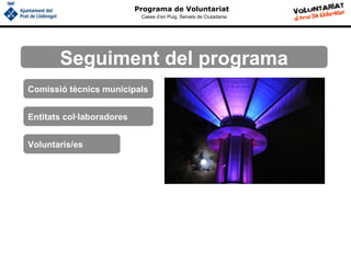 Programa de Voluntariat
                            Cases d’en Puig. Serveis de Ciutadania




       Seguiment del progra...
