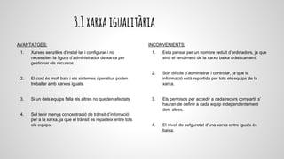 3.1xarxaigualitària
AVANTATGES:
1. Xarxes senzilles d’instal·lar i configurar i no
necessiten la figura d’administrador de xarxa per
gestionar els recursos.
2. El cost és molt baix i els sistemes operatius poden
treballar amb xarxes iguals.
3. Si un dels equips falla els altres no queden afectats
4. Sol tenir menys concentració de trànsit d’infomació
per a la xarxa, ja que el trànsit es reparteix entre tots
els equips.
INCONVENIENTS:
1. Està pensat per un nombre reduït d’ordinadors, ja que
sinó el rendiment de la xarxa baixa dràsticament.
2. Són difícils d’administrar i controlar, ja que la
informació està repartida per tots els equips de la
xarxa.
3. Els permisos per accedir a cada recurs compartit s’
hauran de definir a cada equip independentement
dels altres.
4. El nivell de sefguretat d’una xarxa entre iguals ès
baixa.
 