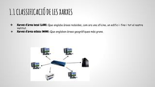 1.1CLASSIFICACIÓDELESXARXES
❖ Xarxes d’àrea local (LAN): Que engloba àrees reduïdes, com ara una oficina, un edifici i fins i tot el nostre
institut.
❖ Xarxes d’àrea estesa (WAN): Que engloben àrees geogràfiques més grans.
 