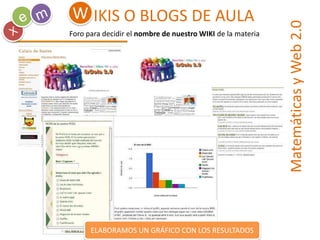 WIKIS O BLOGS DE AULAmeMatemáticas y Web 2.0XForo para decidir el nombre de nuestro WIKI de la materiaELABORAMOS UN GRÁFICO CON LOS RESULTADOS