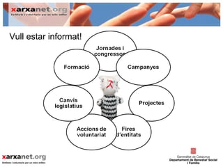 Vull estar informat!
 