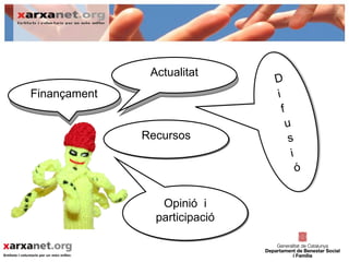 Actualitat
Finançament


              Recursos




                 Opinió i
                participació
 