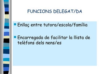 FUNCIONS DELEGAT/DA
 Enllaç entre tutora/escola/família
 Encarregada de facilitar la llista de
telèfons dels nens/es
 