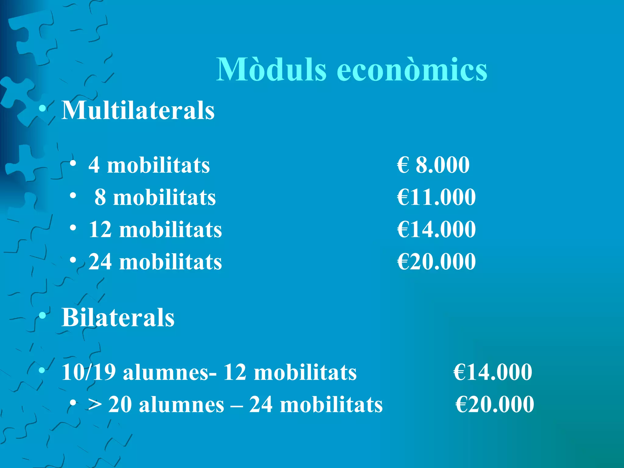 Mòduls econòmics Multilaterals 4 mobilitats  € 8.000 8 mobilitats  €11.000 12 mobilitats  €14.000 24 mobilitats  €20.000 Bilaterals 10/19 alumnes- 12 mobilitats  €14.000 > 20 alumnes – 24 mobilitats  €20.000 