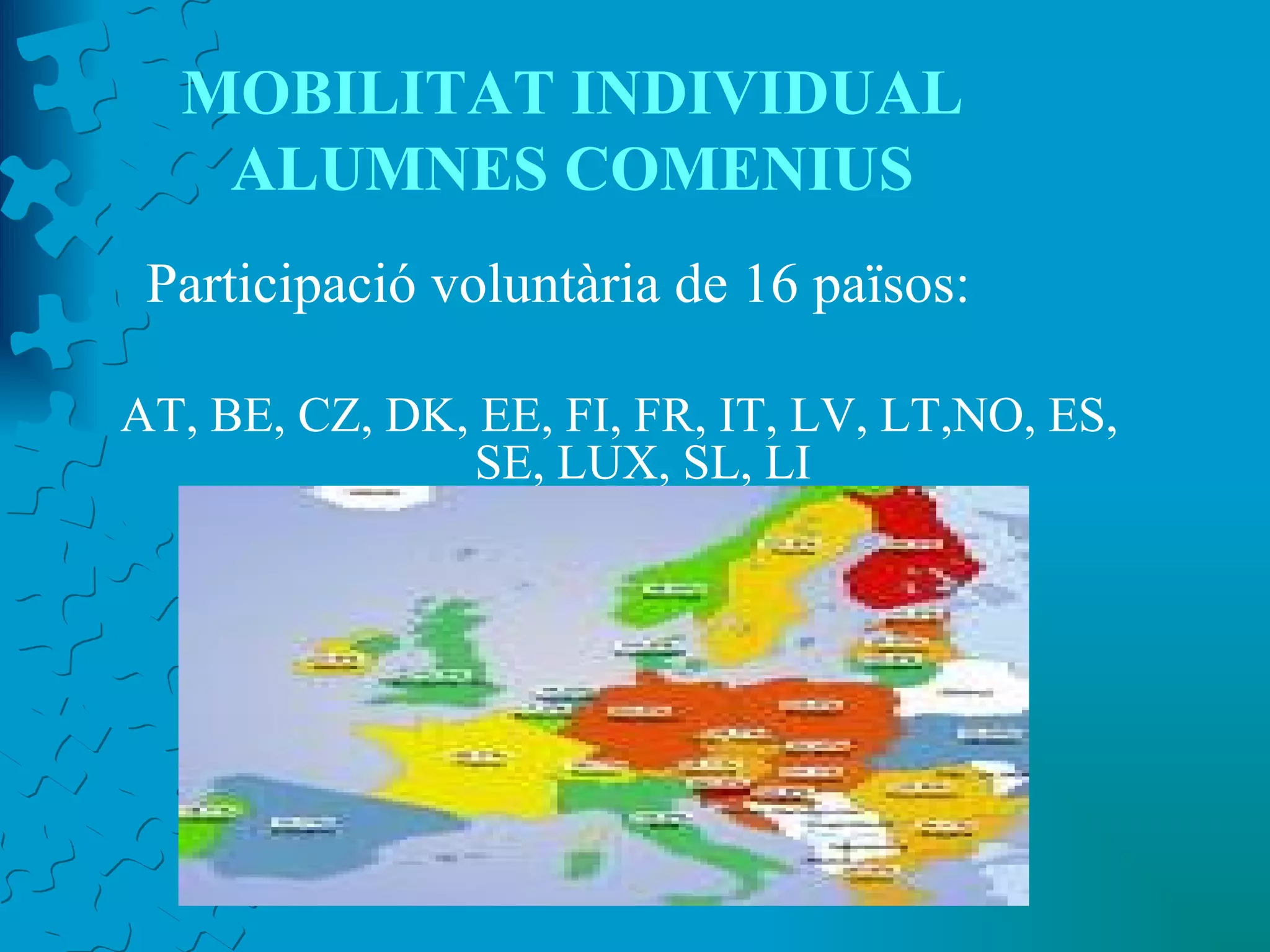 MOBILITAT INDIVIDUAL ALUMNES COMENIUS Participació voluntària de 16 països: AT, BE, CZ, DK, EE, FI, FR, IT, LV, LT,NO, ES, SE, LUX, SL, LI 
