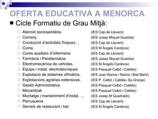 OFERTA EDUCATIVA A MENORCA Cicle Formatiu de Grau Mitjà: Atenció sociosanitària.   (IES Cap de Llevant) Comerç.   (IES Josep Miquel Guardia) Conducció d’activitats físiques…   (IES Cap de Llevant) Cuina.   (IES M Àngels Cardona) Cures auxiliars d’infermeria.   (IES Cap de Llevant) Farmàcia i Parafarmàcia.   (IES Josep Miquel Guardia) Electromecànica de vehicles.    (IES M Àngels Cardona) Equips i instal. electrotècniques   (IES Pasqual Calbó i Caldés) Explotació de sistemes ofimàtics.   (IES Joan Ramis i Ramis i Biel Martí) Explotacions agràries extensives.   (IES P. Calbó i Caldés- Sa Granja) Gestió Administrativa   (IES Pasqual Calbó i Caldés) Mecanitzat.   (IES Pasqual Calbó i Caldés) Muntatge i manteniment d’instal. …   (IES Josep M Quadrado) Perruqueria.   (IES Cap de Llevant) Serveis de restaurant i bar.   (IES M Àngels Cardona) 