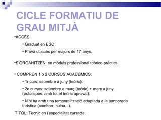 CICLE FORMATIU DE
GRAU MITJÀ
•ACCÉS:
• Graduat en ESO.
• Prova d’accés per majors de 17 anys.
•S’ORGANITZEN: en mòduls professional teòrico-pràctics.
• COMPREN 1 o 2 CURSOS ACADÈMICS:
• 1r curs: setembre a juny (teòric).
• 2n cursos: setembre a març (teòric) + març a juny
(pràctiques: amb tot el teòric aprovat).
• N’hi ha amb una temporalització adaptada a la temporada
turística (cambrer, cuina...).
TÍTOL: Tècnic en l’especialitat cursada.
 