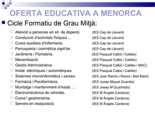 OFERTA EDUCATIVA A MENORCA
 Cicle Formatiu de Grau Mitjà:
 Atenció a persones en sit. de depend. (IES Cap de Llevant)
 Conducció d’activitats físiques… (IES Cap de Llevant)
 Cures auxiliars d’infermeria. (IES Cap de Llevant)
 Perruqueria i cosmètica capil·lar. (IES Cap de Llevant)
 Jardineria i Floristeria. (IES Pasqual Calbó i Caldés)
 Mecanització. (IES Pasqual Calbó i Caldés)
 Gestió Administrativa (IES Pasqual Calbó i Caldés i MAC)
 Instal. elèctriques i automàtiques. (IES Pasqual Calbó i Caldés)
 Sistemes microinformàtics i xarxes. (IES Joan Ramis i Ramis i Biel Martí)
 Farmàcia i Parafarmàcia. (IES Josep Miquel Guardia)
 Muntatge i manteniment d’instal. … (IES Josep M Quadrado)
 Electromecànica de vehicles. (IES M Àngels Cardona)
 Cuina i gastronomia. (IES M Àngels Cardona)
 Serveis en restauració. (IES M Àngels Cardona)
 