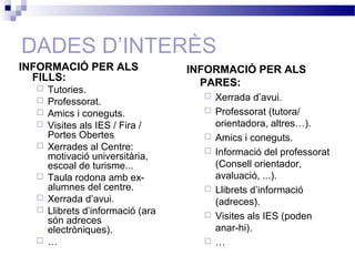 DADES D’INTERÈS
INFORMACIÓ PER ALS
FILLS:
 Tutories.
 Professorat.
 Amics i coneguts.
 Visites als IES / Fira /
Portes Obertes
 Xerrades al Centre:
motivació universitària,
escoal de turisme...
 Taula rodona amb ex-
alumnes del centre.
 Xerrada d’avui.
 Llibrets d’informació (ara
són adreces
electròniques).
 …
INFORMACIÓ PER ALS
PARES:
 Xerrada d’avui.
 Professorat (tutora/
orientadora, altres…).
 Amics i coneguts.
 Informació del professorat
(Consell orientador,
avaluació, ...).
 Llibrets d’informació
(adreces).
 Visites als IES (poden
anar-hi).
 …
 