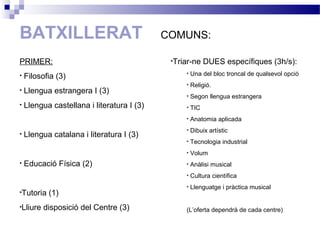 BATXILLERAT
PRIMER:
• Filosofia (3)
• Llengua estrangera I (3)
• Llengua castellana i literatura I (3)
• Llengua catalana i literatura I (3)
• Educació Física (2)
•Tutoria (1)
•Lliure disposició del Centre (3)
COMUNS:
•Triar-ne DUES específiques (3h/s):
• Una del bloc troncal de qualsevol opció
• Religió.
• Segon llengua estrangera
• TIC
• Anatomia aplicada
• Dibuix artístic
• Tecnologia industrial
• Volum
• Anàlisi musical
• Cultura científica
• Llenguatge i pràctica musical
(L’oferta dependrà de cada centre)
 