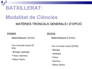 BATXILLERAT:
Modalitat de Ciències
MATÈRIES TRONCALS GENERALS I D’OPCIÓ
PRIMER
Matemàtiques I (4 h/s)
Triar 2 troncals d’opció (3
h/s):
• Biologia i geologia
• Física i Química
• Dibuix Tècnic
SEGON
Matemàtiques II (4 h/s)
Triar 2 troncals d’opció (3 h/s):
• Biologia
• Geologia
• Física
• Química
• Dibuix Tècnic
 