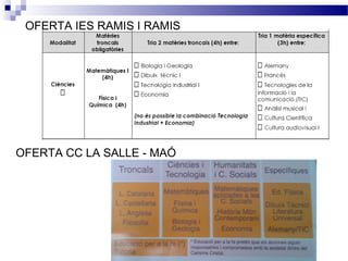 OFERTA IES RAMIS I RAMIS
OFERTA CC LA SALLE - MAÓ
 