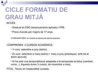 CICLE FORMATIU DE
GRAU MITJÀ
•ACCÉS:
• Graduat en ESO (ensenyaments aplicats) i FPB.
• Prova d’accés per majors de 17 anys.
•S’ORGANITZEN: en mòduls professional teòrico-pràctics.
• COMPRENEN 2 CURSOS ACADÈMICS:
• 1r curs: setembre a juny (teòric).
• 2n curs: setembre a març (teòric) + març a juny (pràctiques: amb tot el
teòric aprovat).
• Hi ha amb una temporalització adaptada a la temporada turística (cambrer,
cuina...). Aquests duren 3 cursos, de novembre a març.
TÍTOL: Tècnic en l’especialitat cursada.
 