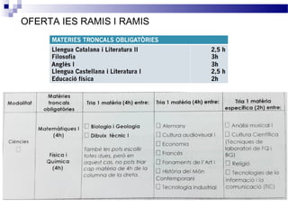 OFERTA IES RAMIS I RAMIS
 