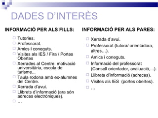 DADES D’INTERÈS
INFORMACIÓ PER ALS FILLS:
 Tutories.
 Professorat.
 Amics i coneguts.
 Visites als IES / Fira / Portes
Obertes
 Xerrades al Centre: motivació
universitària, escola de
turisme...
 Taula rodona amb ex-alumnes
del Centre.
 Xerrada d’avui.
 Llibrets d’informació (ara són
adreces electròniques).
 …
INFORMACIÓ PER ALS PARES:
 Xerrada d’avui.
 Professorat (tutora/ orientadora,
altres…).
 Amics i coneguts.
 Informació del professorat
(Consell orientador, avaluació,...).
 Llibrets d’informació (adreces).
 Visites als IES (portes obertes).
 …
 