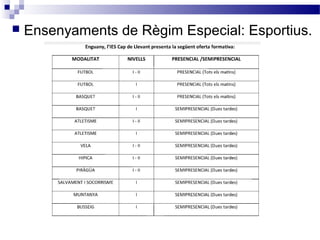  Ensenyaments de Règim Especial: Esportius.
 