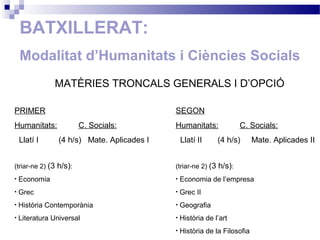 BATXILLERAT:
Modalitat d’Humanitats i Ciències Socials
PRIMER
Humanitats: C. Socials:
Llatí I (4 h/s) Mate. Aplicades I
(triar-ne 2) (3 h/s):
• Economia
• Grec
• Història Contemporània
• Literatura Universal
SEGON
Humanitats: C. Socials:
Llatí II (4 h/s) Mate. Aplicades II
(triar-ne 2) (3 h/s):
• Economia de l’empresa
• Grec II
• Geografia
• Història de l’art
• Història de la Filosofia
MATÈRIES TRONCALS GENERALS I D’OPCIÓ
 